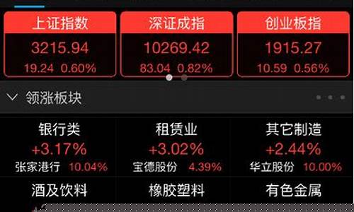 世纪证券手机交易软件(世纪证券手机交易软件下载)_https://www.hhem8.com_上交所_第1张