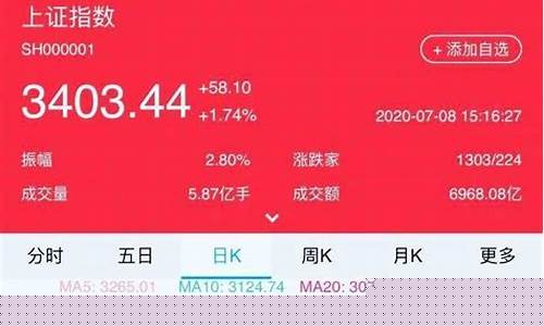 老孙股市直播间怎么进的(老孙股市直播间怎么进的啊)_https://www.hhem8.com_深交所_第1张