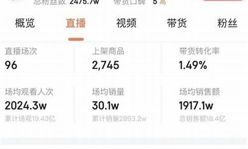 老沈股市直播间在哪里(老沈股市直播间在哪里看)_https://www.hhem8.com_上交所_第1张