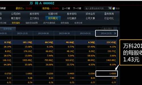 低价低估值股票有哪些2020(低价低估值股票有哪些2024)_https://www.hhem8.com_科创板_第1张