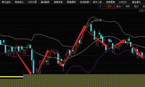 股市直播实战哥(股市直播实战哥是谁)_https://www.hhem8.com_创业板_第1张