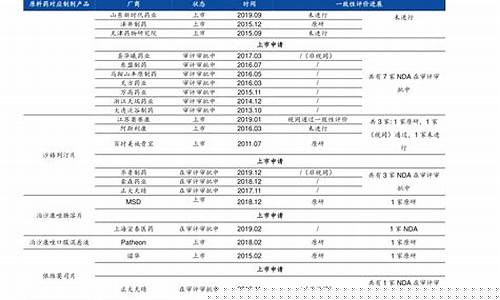 2023年每月妖股一览表时间表(2024年最新妖股)_https://www.hhem8.com_北交所_第1张