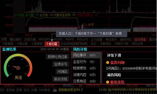手机炒股软件免费下载(怎样开户)_https://www.hhem8.com_创业板_第1张