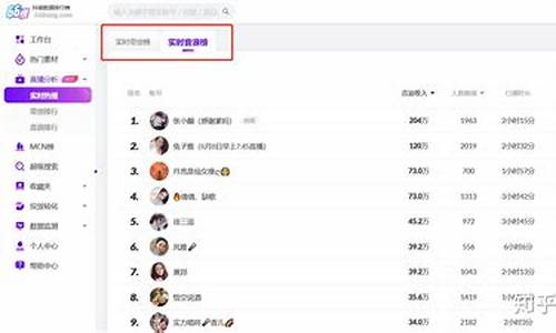 湖北恒指直播间排名(恒指直播间eia)_https://www.hhem8.com_科创板_第1张