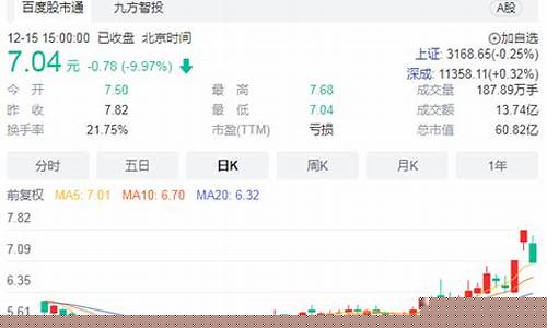 步步高股票还能涨上来吗(步步高股票为什么不涨)_https://www.hhem8.com_深交所_第1张