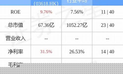 广东农村商业银行股票多少钱(广东农村商业银行股金多少钱一股)_https://www.hhem8.com_科创板_第1张