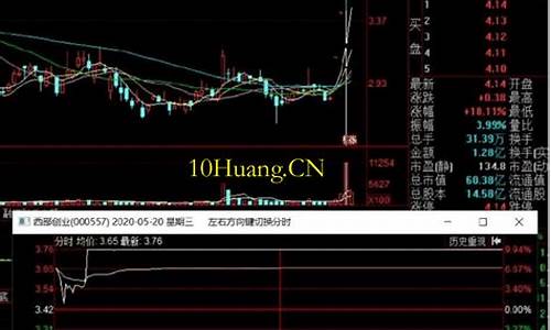 短线追风爆量战法(短线追高是什么意思)_https://www.hhem8.com_北交所_第1张