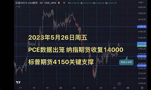浙江标普期货直播eia(标普期货)_https://www.hhem8.com_北交所_第1张