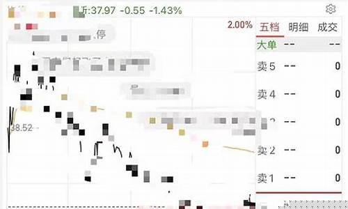 在手机上怎么买股票开户(如何在手机开户买股票)_https://www.hhem8.com_深交所_第1张