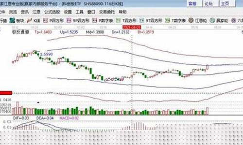 创科板块股票都有哪些(创科板块有什么区别)_https://www.hhem8.com_深交所_第1张