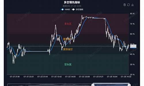 海证期货直播在线观看(海证期货橡胶直播)_https://www.hhem8.com_北交所_第1张