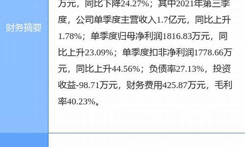华力创通最新公告(华力创通最新公告信息)_https://www.hhem8.com_深交所_第1张