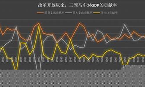 2021年消费板块龙头股一览表(消费板块龙头股有哪些)_https://www.hhem8.com_创业板_第1张