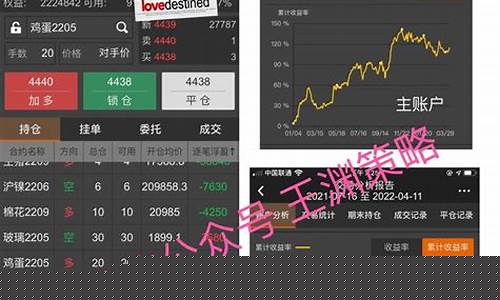 期货账户直播展示(期货账户直播展示什么)_https://www.hhem8.com_科创板_第1张