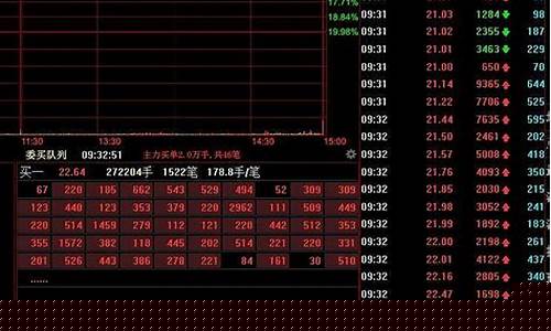 方新侠最新持股一览(方新侠游资介绍)_https://www.hhem8.com_北交所_第1张