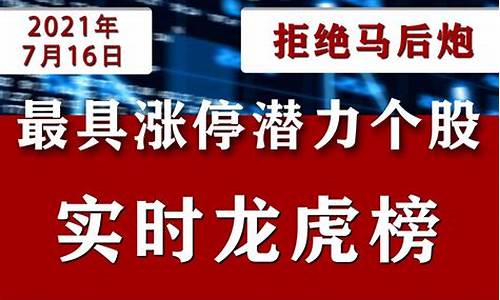 浦东股市直播间(浦东股市直播间在哪里)_https://www.hhem8.com_创业板_第1张