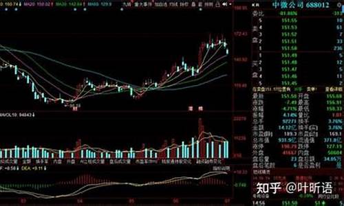 低价优质股票推荐(低价优质股票推荐新能源)_https://www.hhem8.com_深交所_第1张