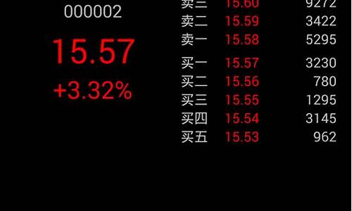 股市直播间语音(股市直播间语音播报)_https://www.hhem8.com_上交所_第1张