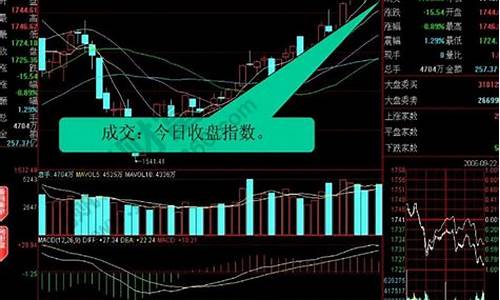 福哥看盘的股市直播在哪看(福哥看盘的股市直播在哪看啊)_https://www.hhem8.com_上交所_第1张
