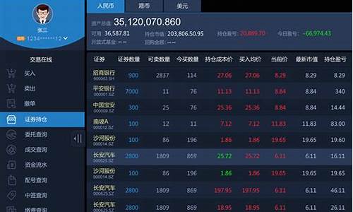 下载股票软件哪个好(下载股票软件哪个好一点)_https://www.hhem8.com_深交所_第1张
