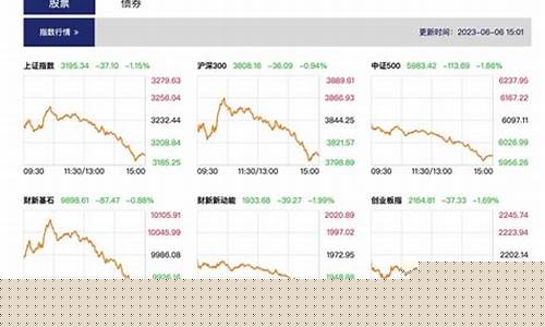 全天财经直播(全景财经直播)_https://www.hhem8.com_深交所_第1张