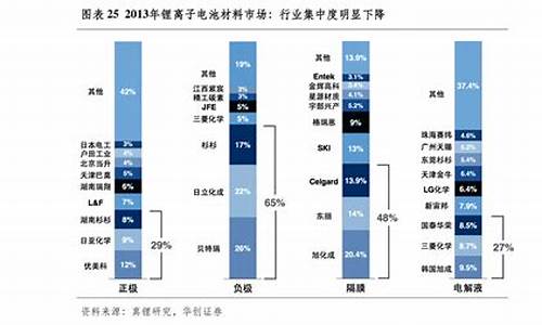 工业软件股票龙头前十名排行榜(ai软件股票龙头前十名排名榜)_https://www.hhem8.com_创业板_第1张