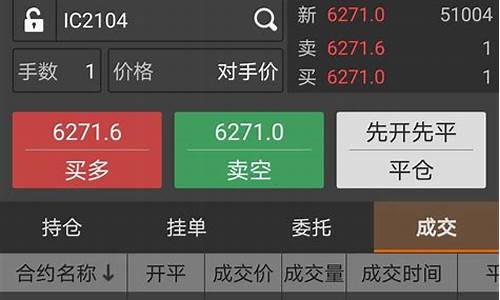 期货实盘下单直播(期货实盘下单直播是真的吗)_创业板_第1张_财经网 期货实盘下单直播(期货实盘下单直播是真的吗)_https://www.hhem8.com_创业板_第1张