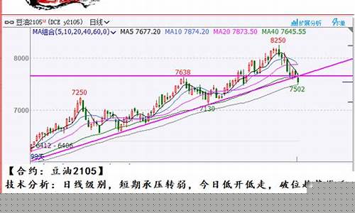 老周期货直播(期货周老师)_https://www.hhem8.com_上交所_第1张