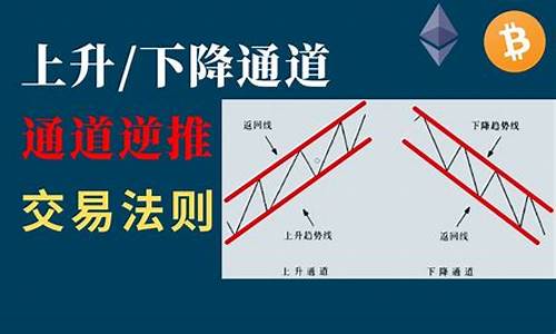 上升通道下降通道(何为上升通道)_https://www.hhem8.com_创业板_第1张