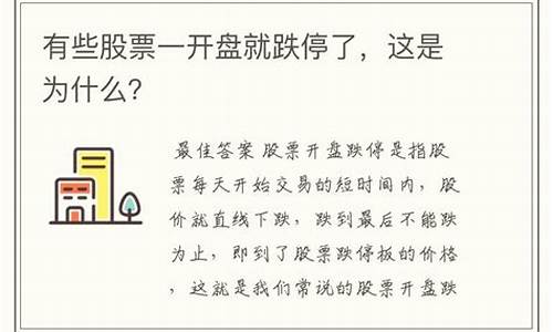 开盘就跌停意味着什么(开盘就跌停意味着什么原因)_https://www.hhem8.com_上交所_第1张