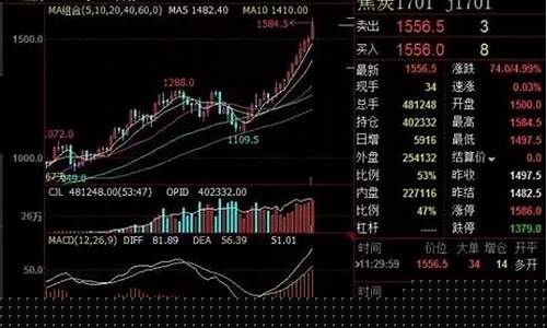 期货交易实录直播(期货交易实录直播在哪看)_https://www.hhem8.com_深交所_第1张