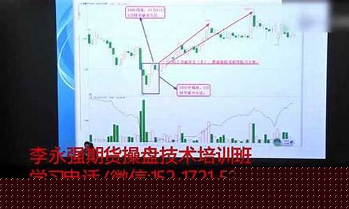 期货实战直播在哪里看到的(期货实战直播在哪里看到的啊)_https://www.hhem8.com_深交所_第1张