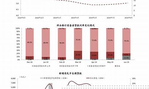 第一财经股市直播数据员(第一财经股市直播数据员是谁)_https://www.hhem8.com_北交所_第1张