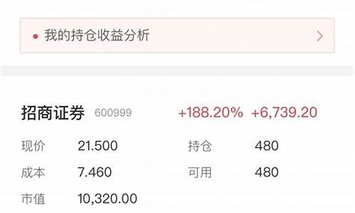 对炒股一窍不通 怎样去学(炒股简单到自己不相信)_https://www.hhem8.com_深交所_第1张
