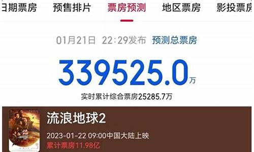 小破球2票房实时(小破球是什么电影)_https://www.hhem8.com_上交所_第1张