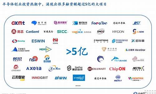 中国半导体最新消息(中国半导体最新消息新闻)_https://www.hhem8.com_深交所_第1张