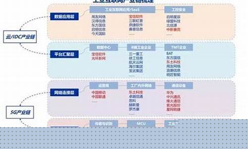 互联网个股(互联网股市)_https://www.hhem8.com_创业板_第1张