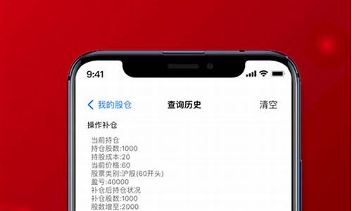 新手进入股市 要具备什么(新入股市学什么)_https://www.hhem8.com_上交所_第1张