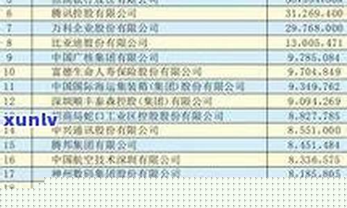 中国最稳定十大银行排行榜前十名(中国最稳定的银行)_https://www.hhem8.com_深交所_第1张