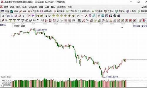 深证成指有哪些股票(深证成指数指的是哪些股票)_https://www.hhem8.com_北交所_第1张