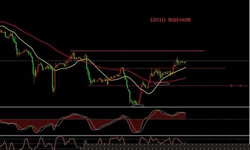 第一财经黄金原油直播间(第一财经黄金原油直播间国际期货直播室)_https://www.hhem8.com_北交所_第1张