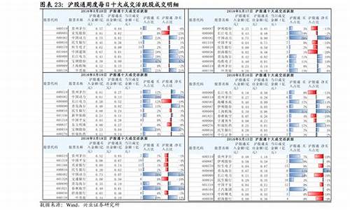 2元以下的股票推荐(2元以下股票推荐2023)_https://www.hhem8.com_科创板_第1张
