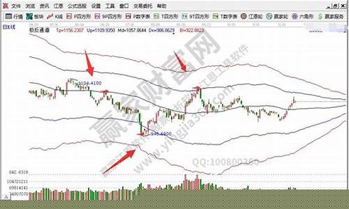 100股什么意思(100股是1手吗)_https://www.hhem8.com_深交所_第1张