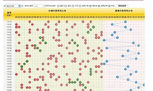 双色球基本综合走势图中彩村(双色球综合走势图表中彩)_https://www.hhem8.com_深交所_第1张