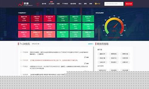 期货有直播的网站吗(期货可以在线直播吗)_https://www.hhem8.com_上交所_第1张