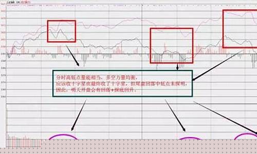 买什么股票好呢2020(买什么股票好呢2015)_https://www.hhem8.com_北交所_第1张