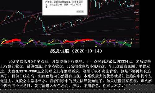侃股 现阶段宜打新不宜炒新(股票打新好打吗)_https://www.hhem8.com_科创板_第1张
