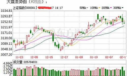 第六交易日今日股市直播(今天第六交易日回放)_https://www.hhem8.com_北交所_第1张