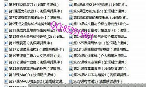 浅悟期货在线直播(原油期货直播间在线直播)_https://www.hhem8.com_创业板_第1张