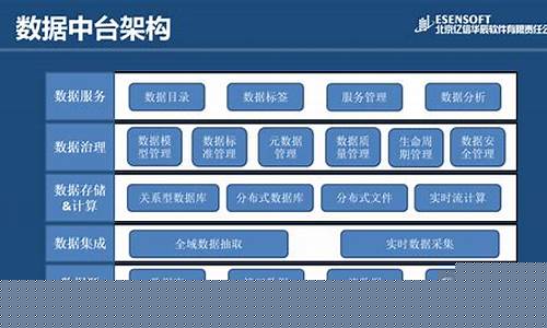 数据公司主要业务是什么(数据公司主要业务是什么意思)_https://www.hhem8.com_科创板_第1张